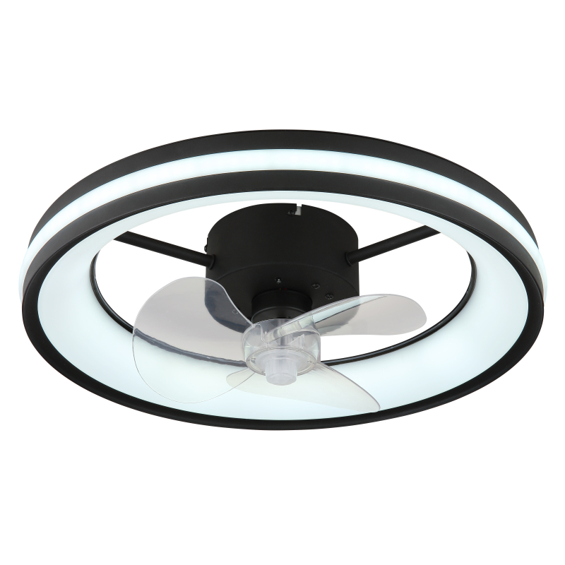 GLOBO GATIAN ventilátor