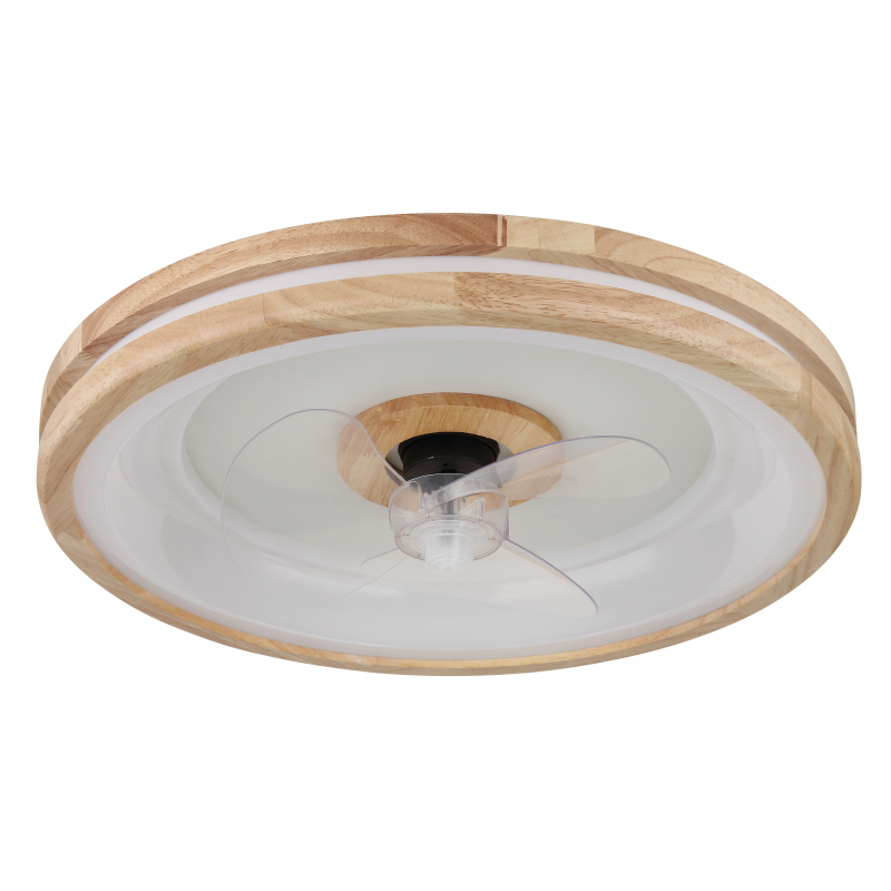 GLOBO GATIAN ventilátor