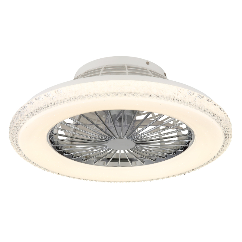 GLOBO CORUSSO ventilátor