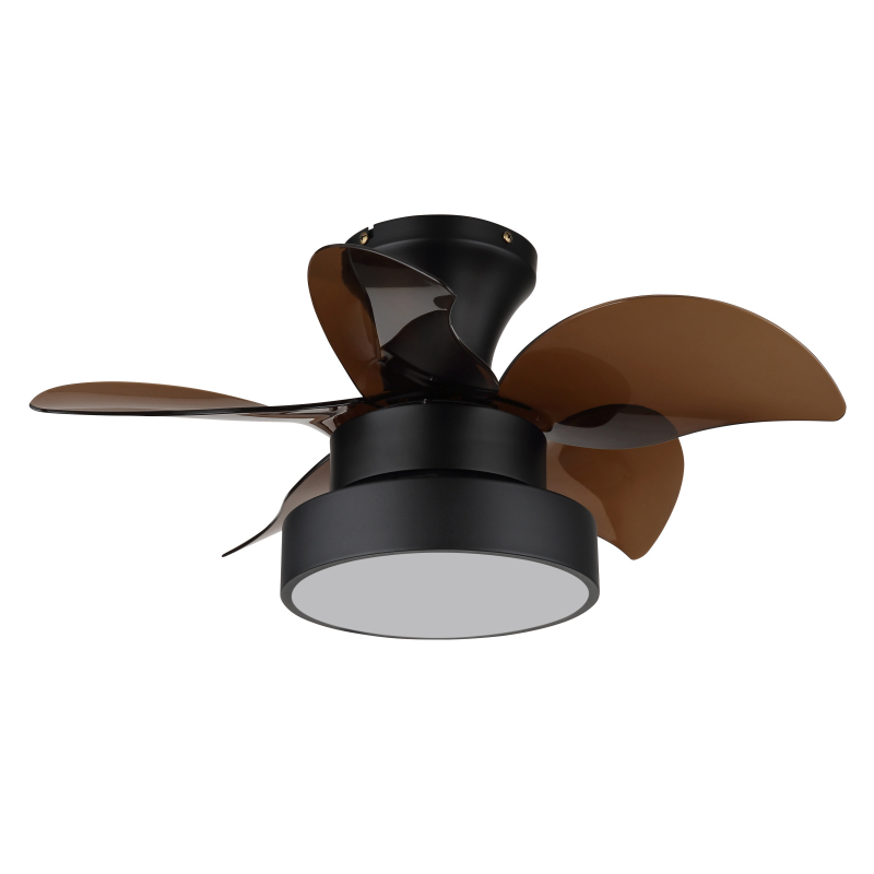 GLOBO KARI ventilátor