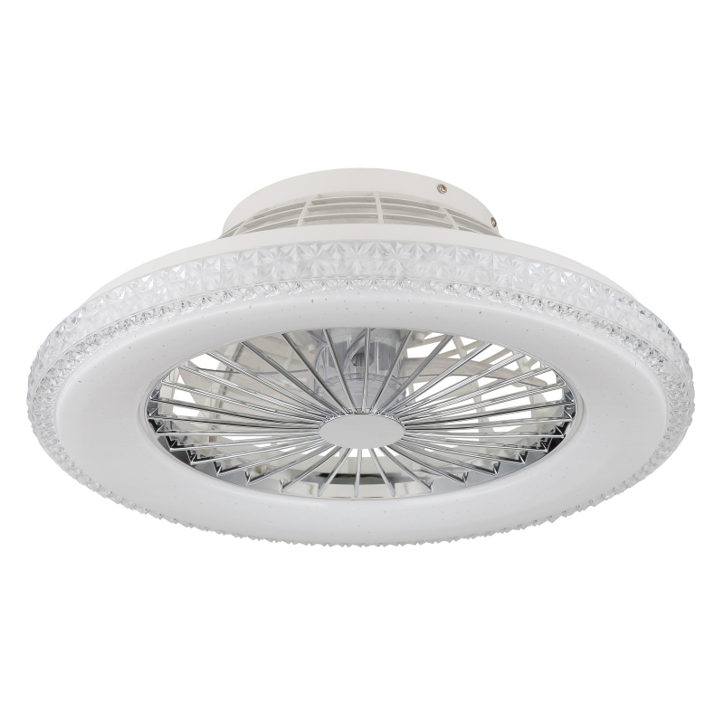 GLOBO CORUSSO ventilátor
