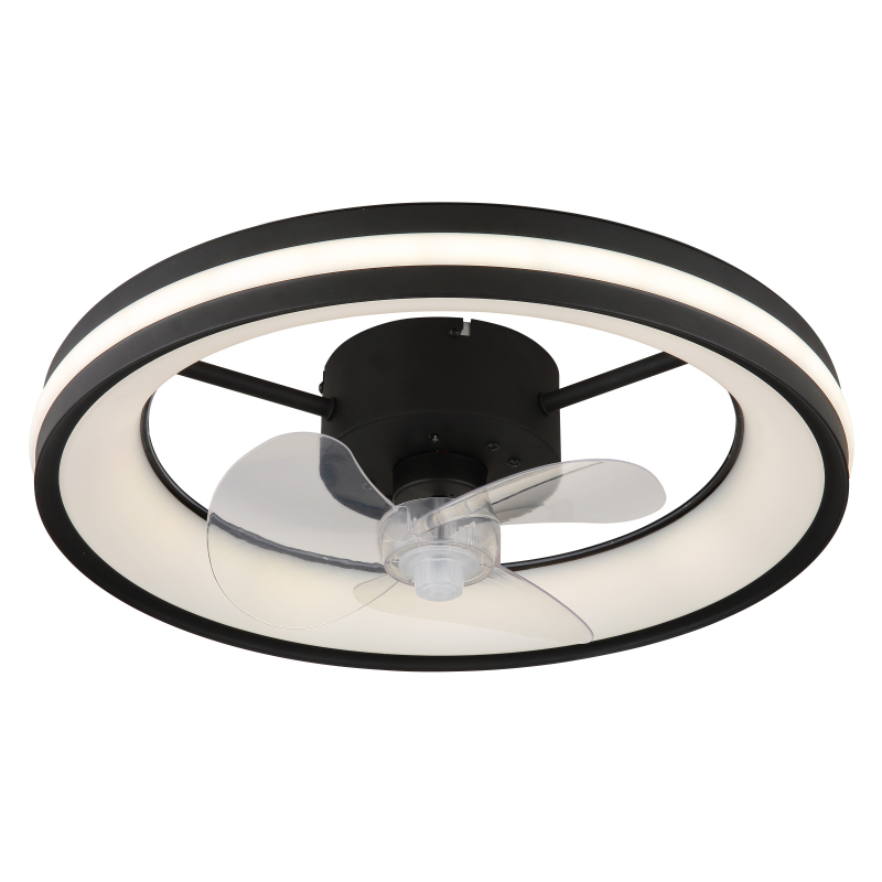 GLOBO GATIAN ventilátor