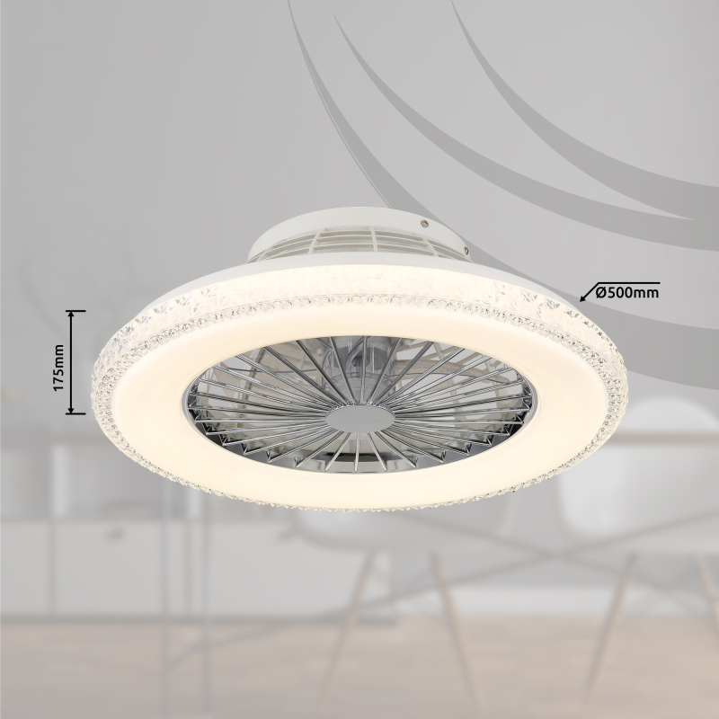 GLOBO CORUSSO ventilátor