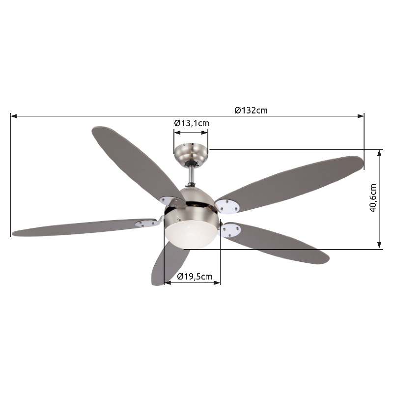 GLOBO AZURA ventilátor